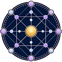 DestinyMatrix favicon