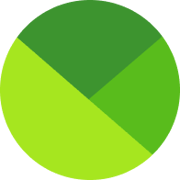 Ecomail favicon
