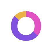FinanceOps favicon