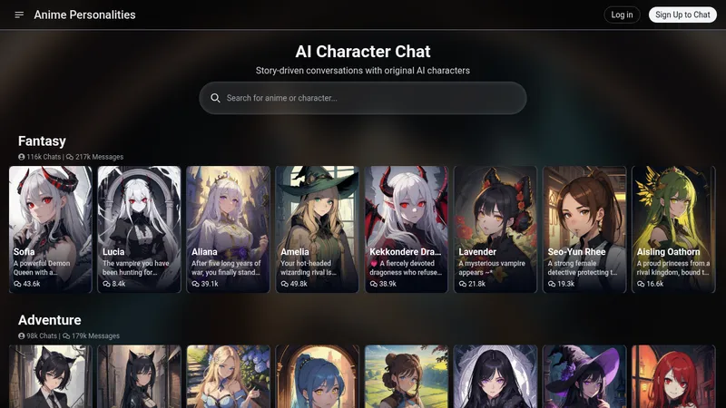 anime personalities website