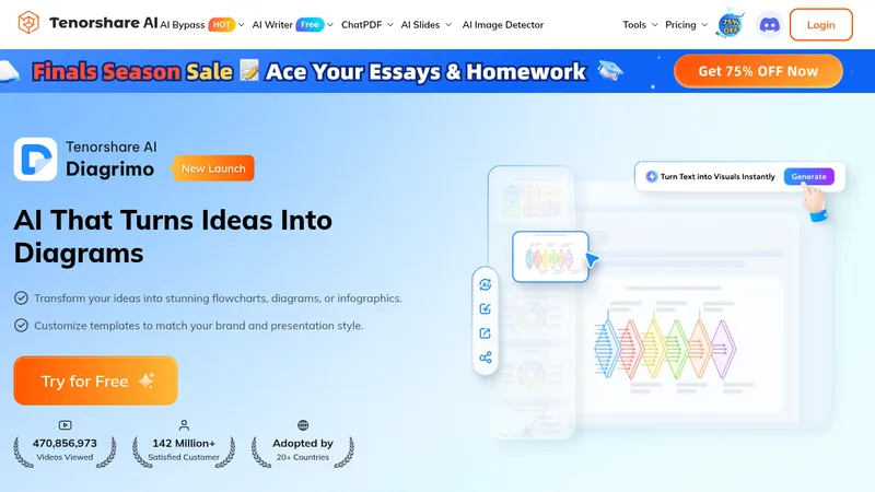 tenorshare ai bypass website