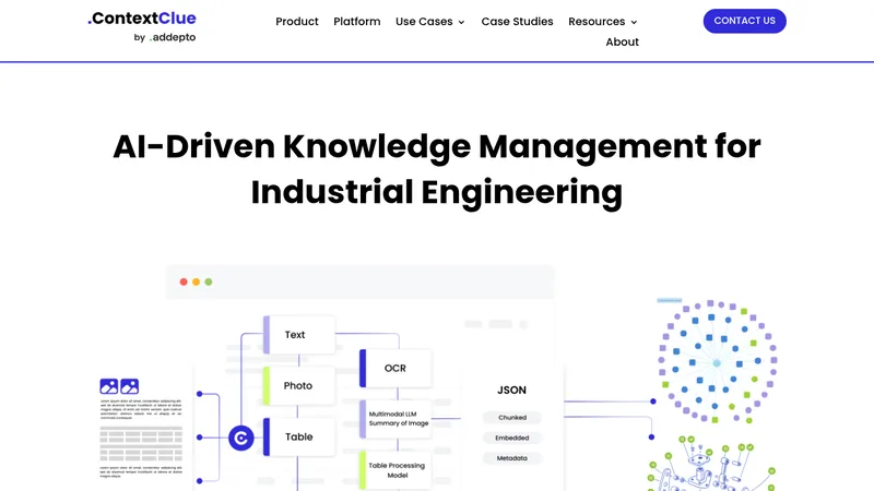 contextclue website