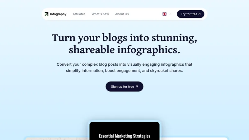 infography website