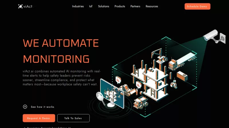 viAct screenshot