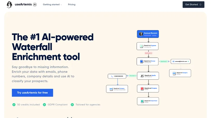 useartemis website
