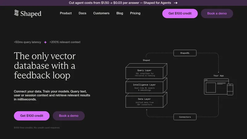 shaped website