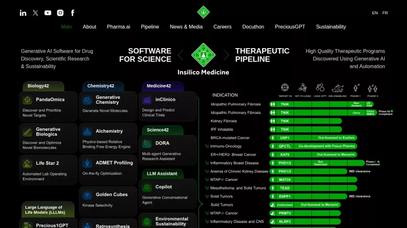 Pharma.ai Suite screenshot
