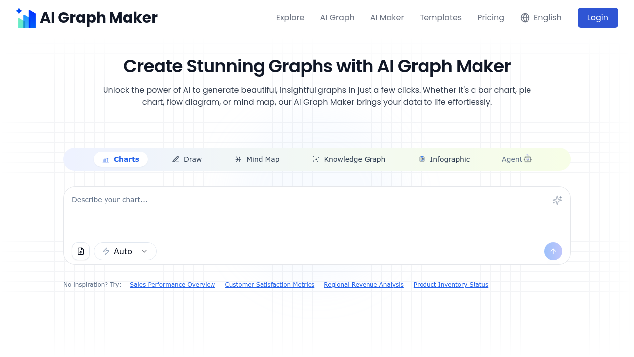 ai graph maker website