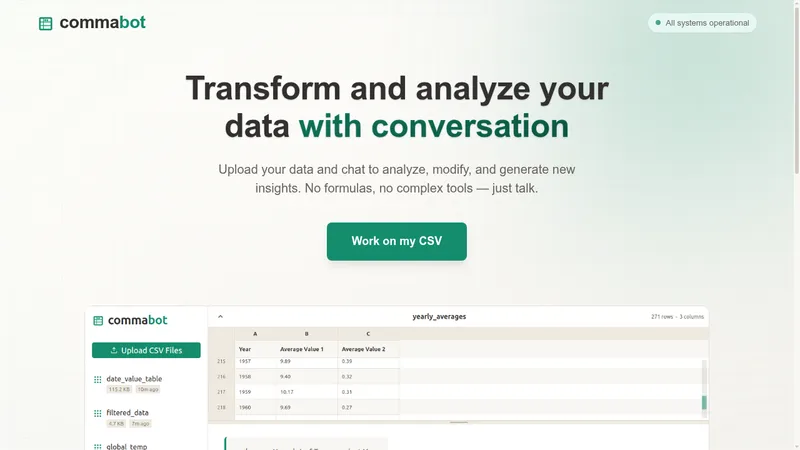 commabot website