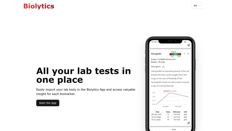 biolytics website