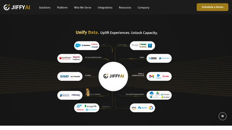 jiffyai website
