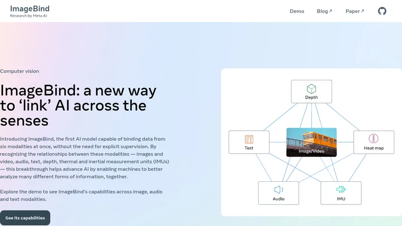 imagebind website