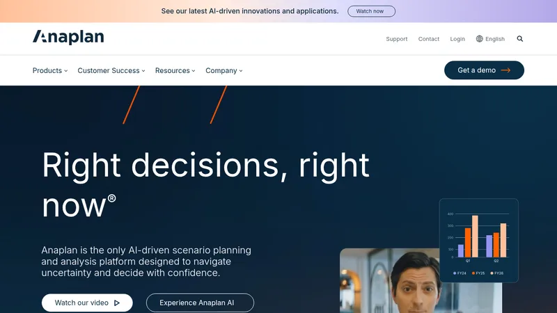 anaplan website