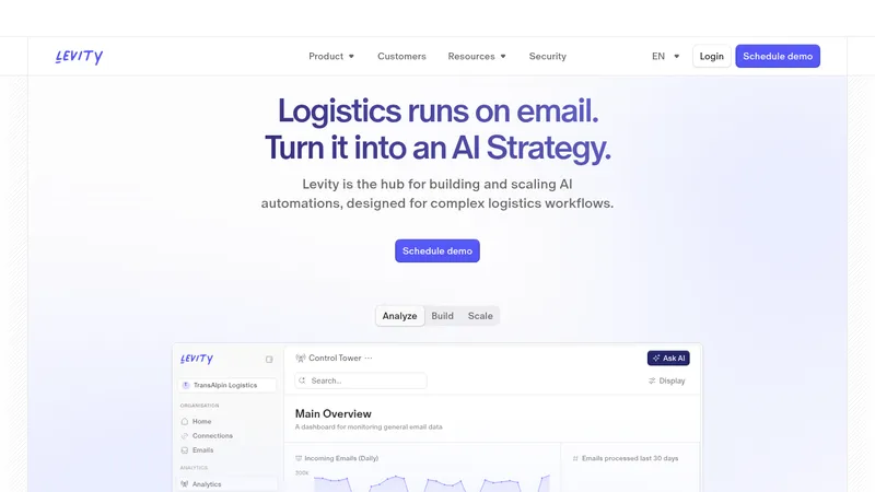 levity website