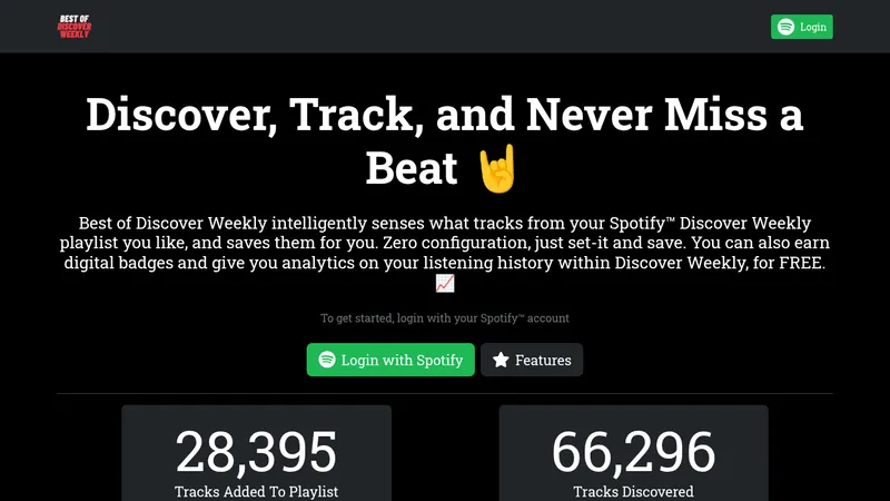 best of discover weekly website