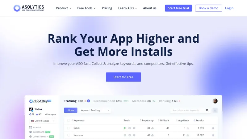 asolytics website