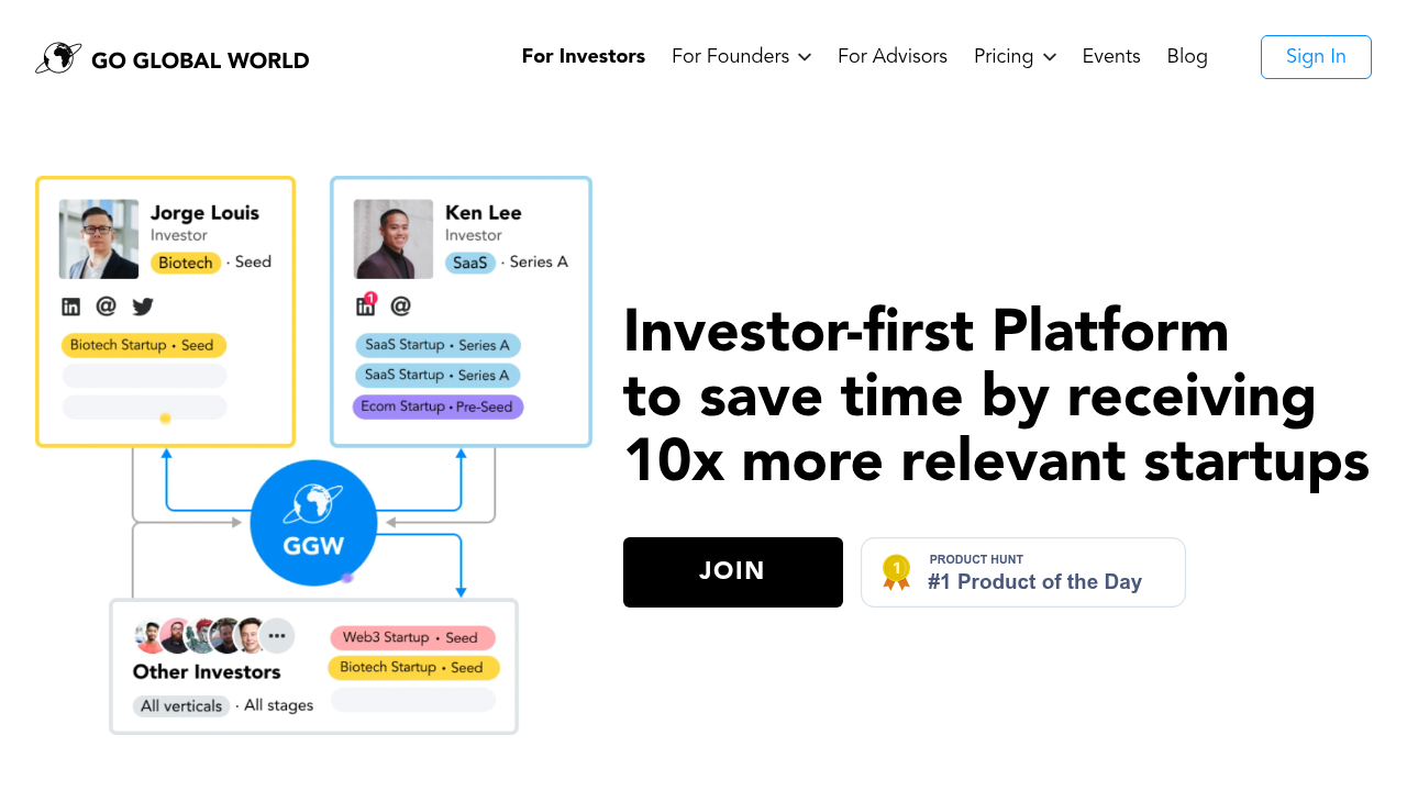 go global world website