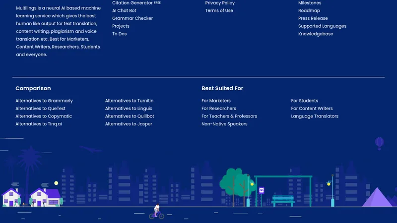 multilings website