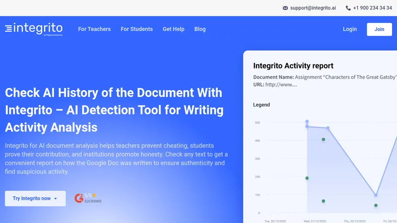 integrito website