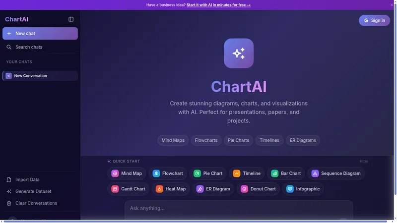 chartai website