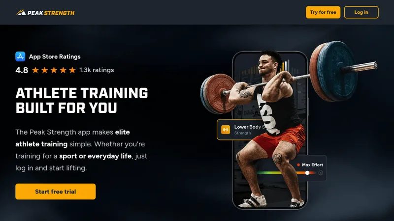 peak strength website
