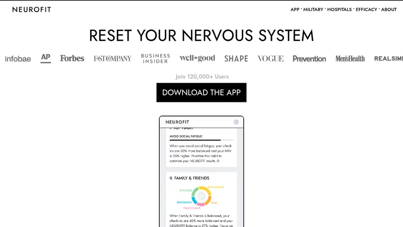 neurofit website