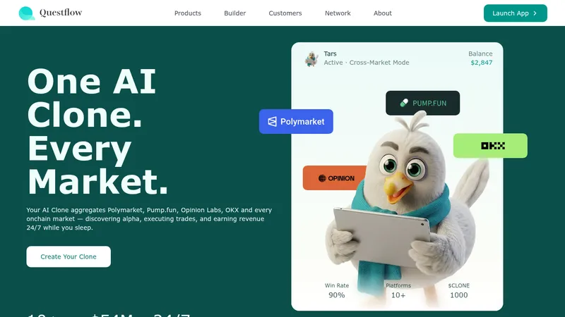 questflow website