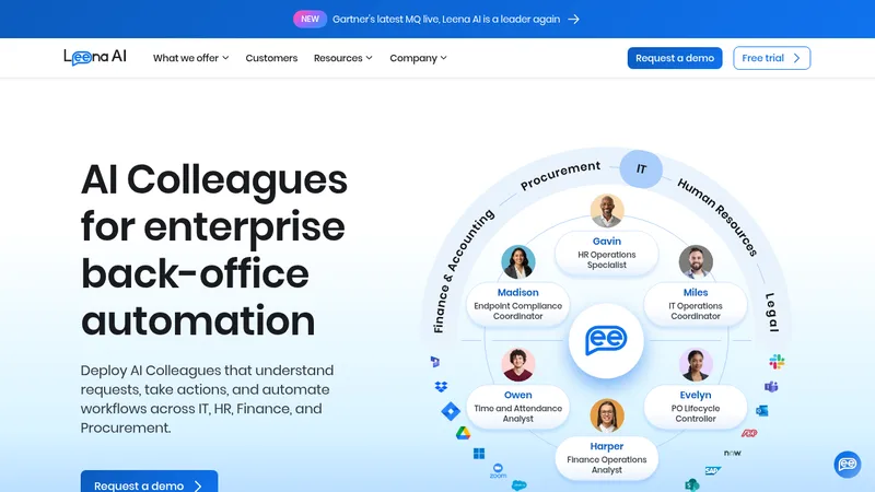 leena ai website