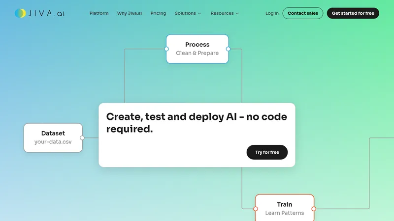 jiva.ai website