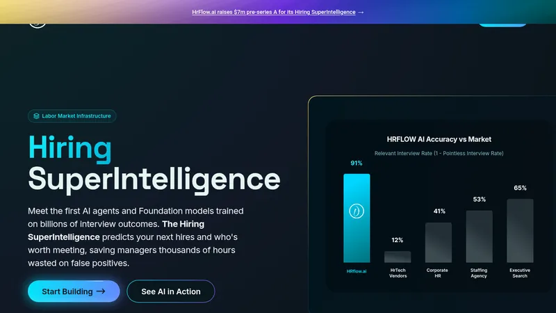 hrflow.ai website