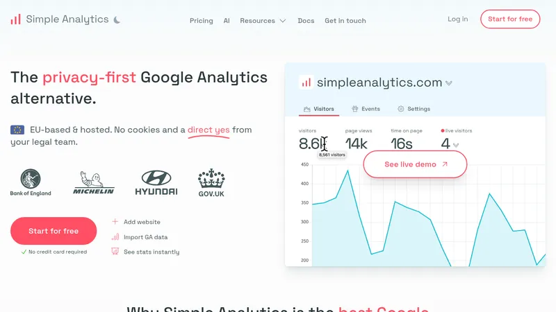 simple analytics website