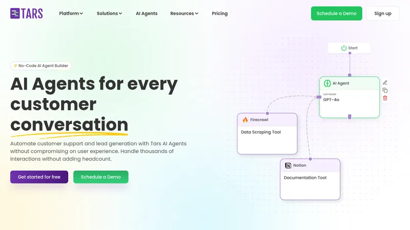 tars website