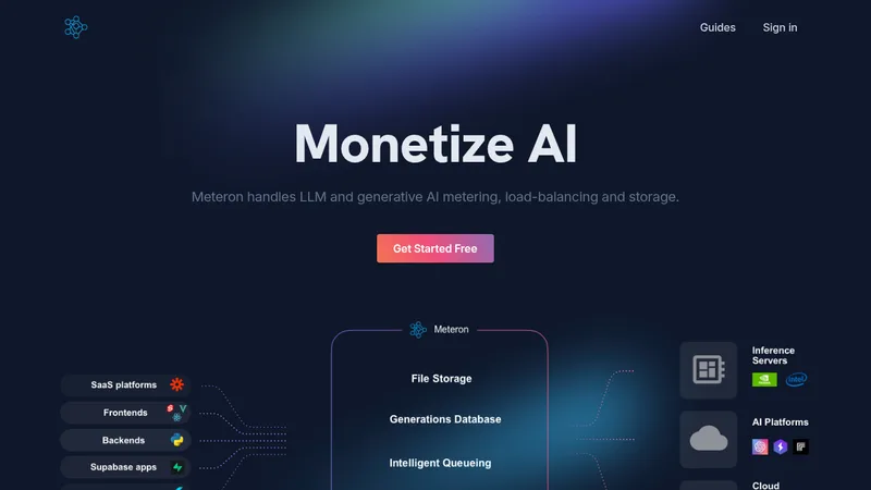 meteron website