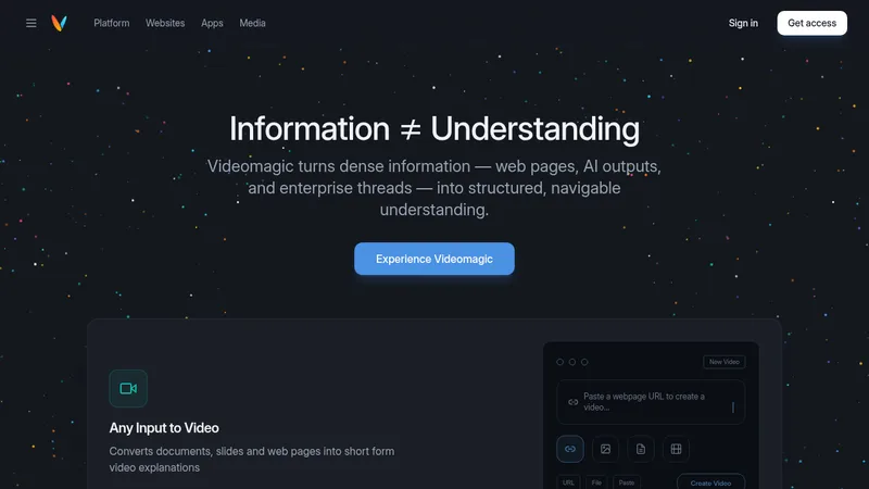 videomagic website