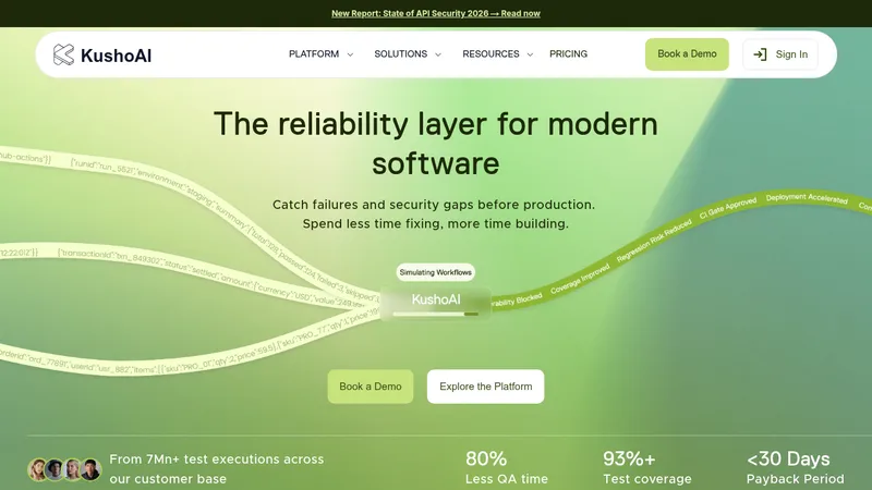 kushoai website