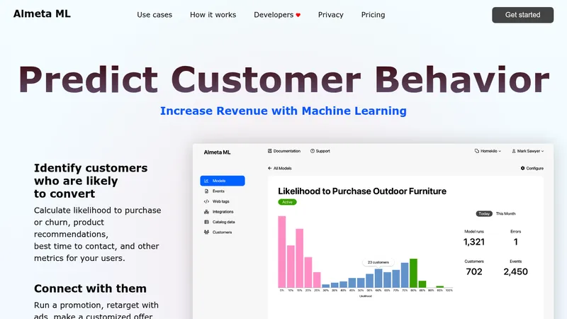 almeta ml website