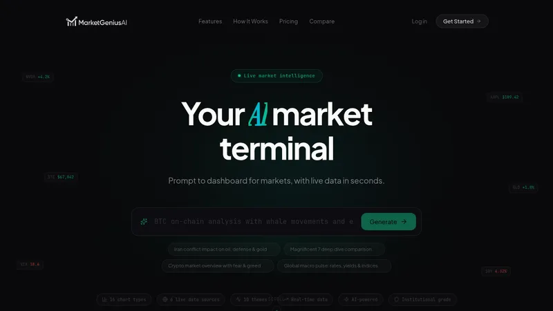 marketgeniusai website