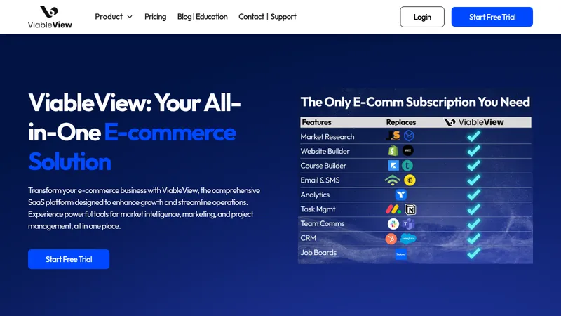 viableview website