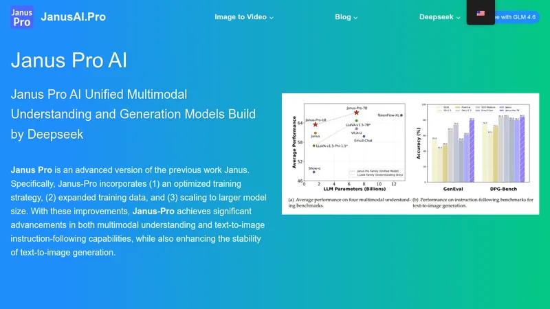 janus pro website
