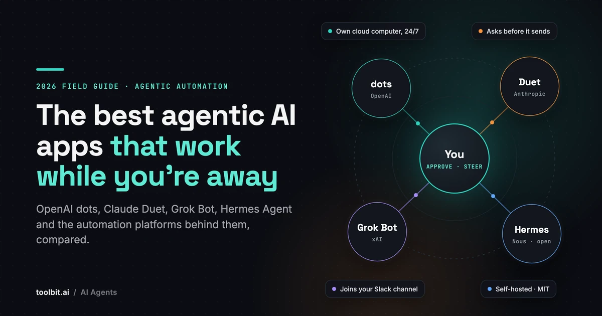 Best Agentic AI Apps for Automation (2026): OpenAI dots, Claude Duet, Grok Bot and Hermes