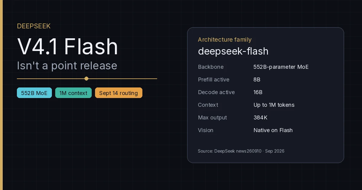 DeepSeek V4.1 Flash Isn't a Point Release: What Changed + the Sept 14 Routing Checklist