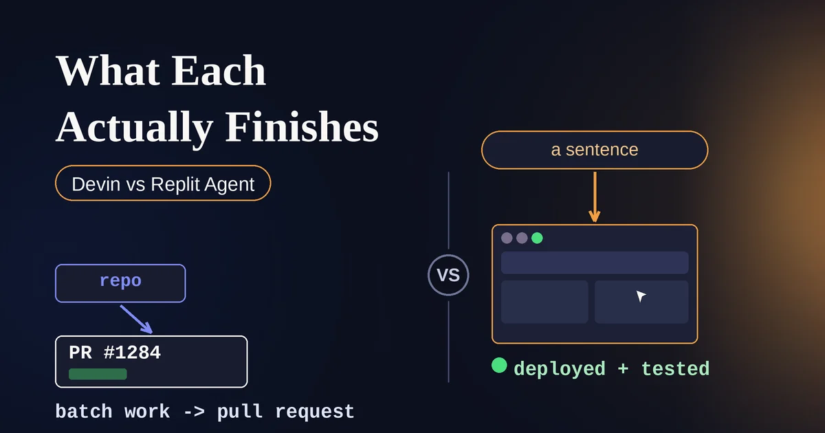 Devin vs. Replit Agent in 2026: What Each Actually Finishes Without You