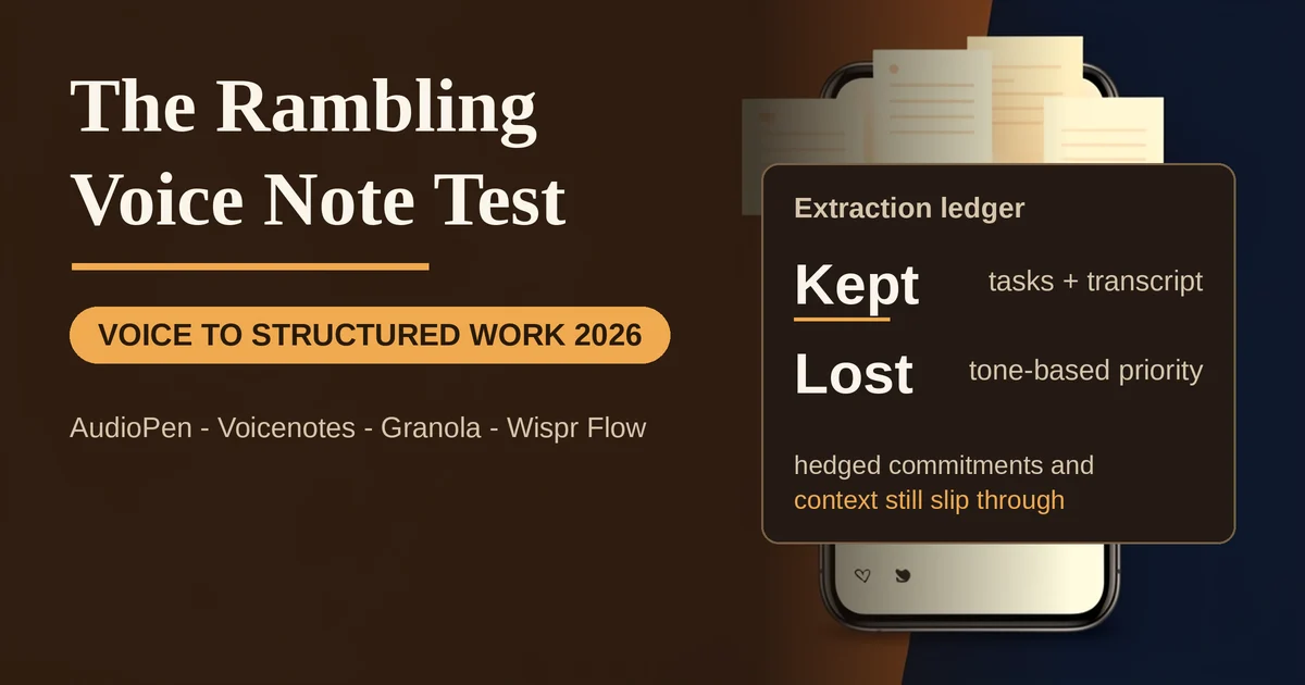 From Ramble to Roadmap: AI Voice Note Tools That Structure Your Thinking (2026)