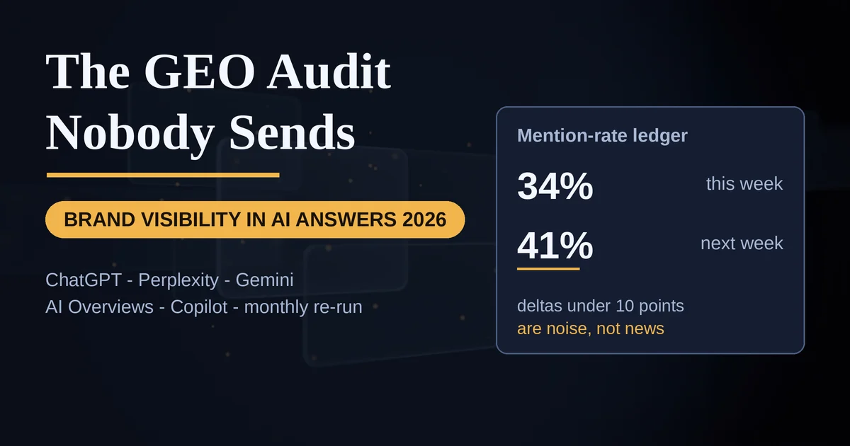 GEO Audits: How to Measure Brand Mentions Across ChatGPT, Perplexity, and Gemini (2026)