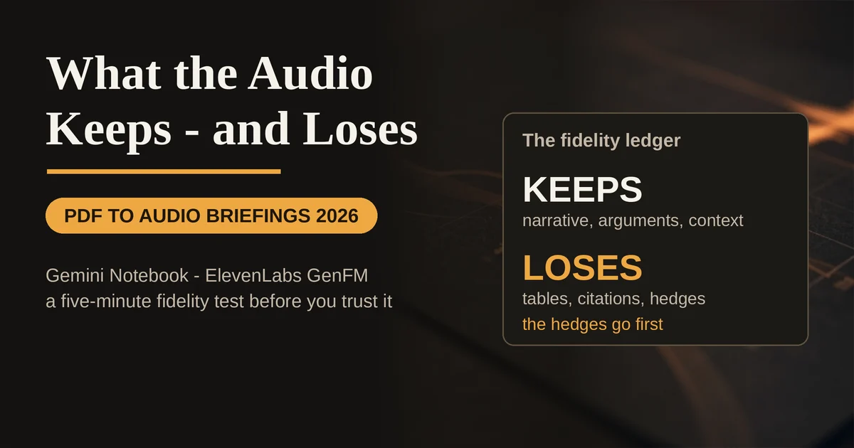 PDF to Audio in 2026: What AI Briefings Keep and What They Lose