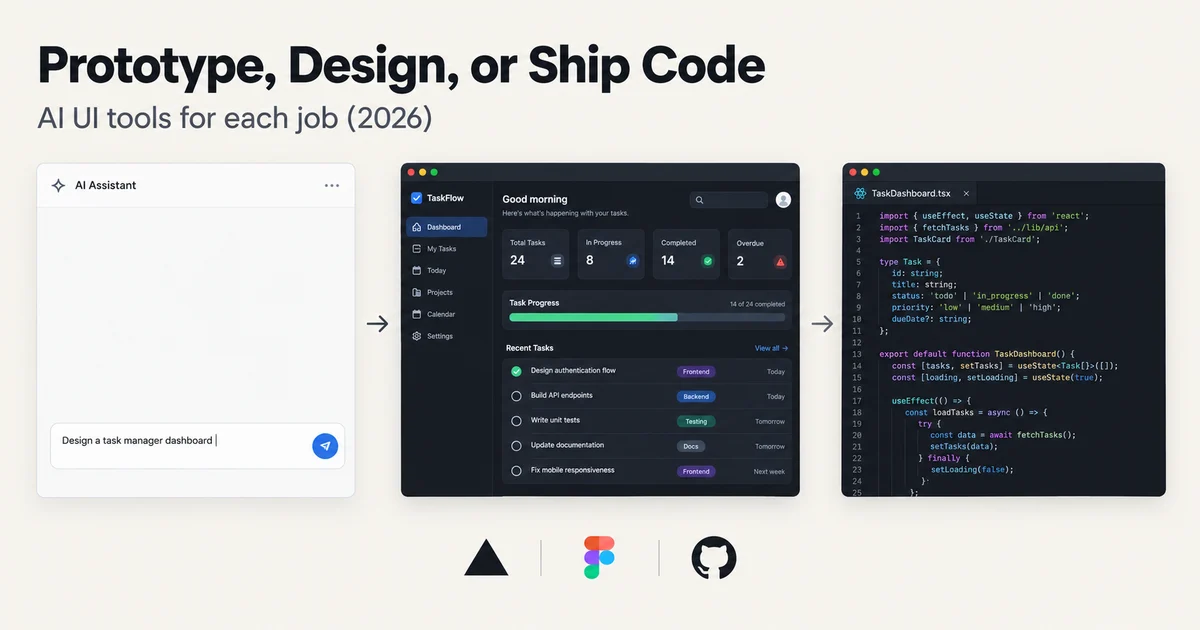Prototype, Design, or Ship Code? AI UI Tools for Each Job (2026)