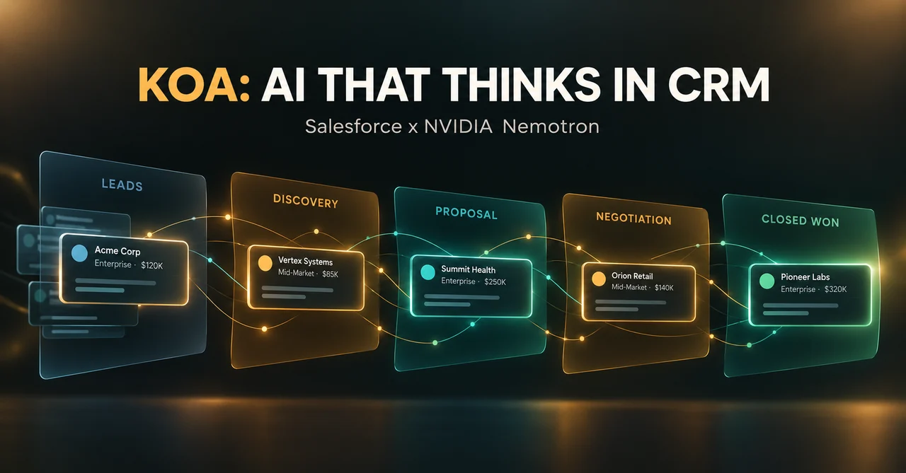 Salesforce Koa: The First CRM Reasoning Model, Built on Nvidia Nemotron, Explained