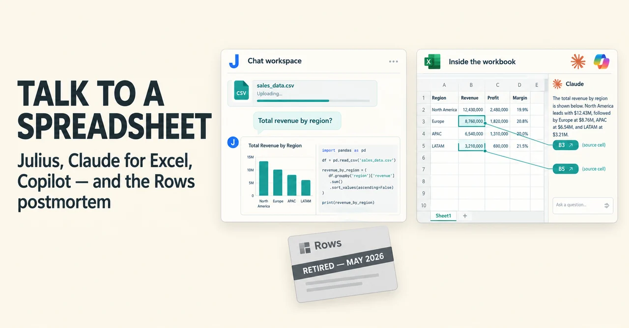 Talk to a Spreadsheet in 2026: Julius vs Rows vs Claude for Excel vs Copilot