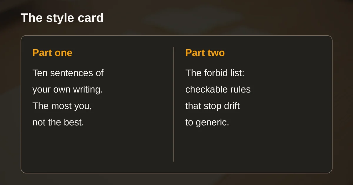 The two-part style card: ten writing samples and a forbid list of checkable rules