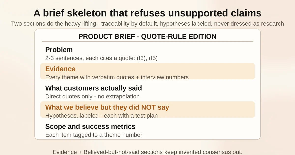 The evidence-first product brief skeleton document